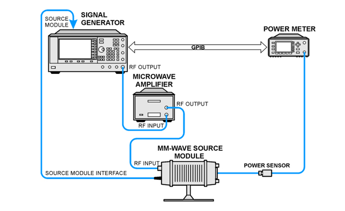 首頁 | 通用電子測(cè)試測(cè)量儀器科技服務(wù)公司-美佳特科技